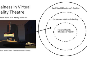 Realness in VR Theatre - Michaelah Wales